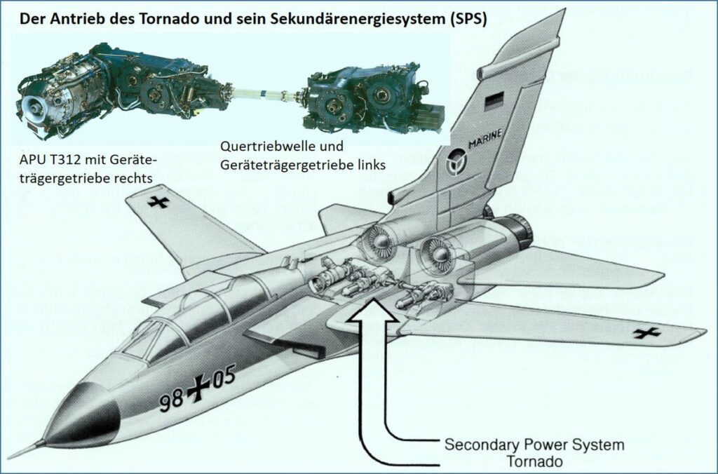 Tornado Jet Aircraft