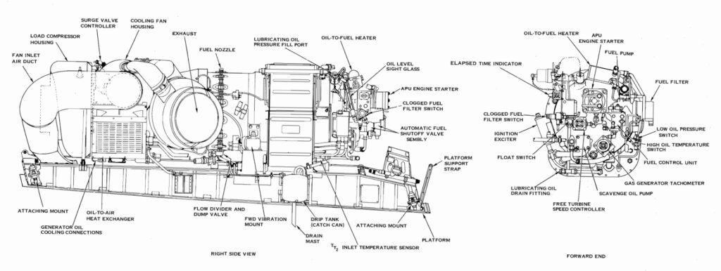 jet turbine 