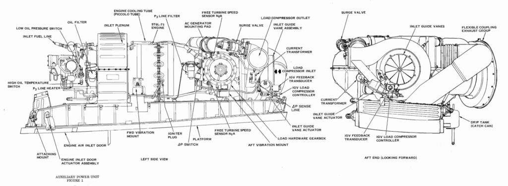 jet turbine