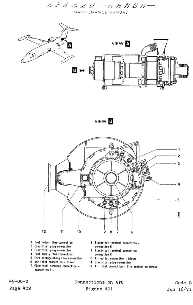 jet engine APU