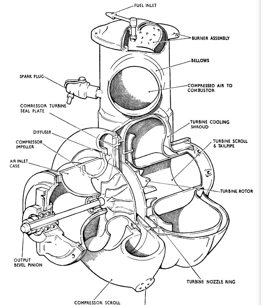 jet engine