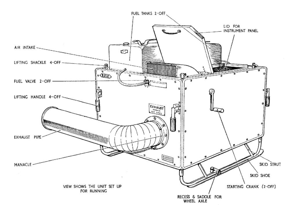 Mars gas turbine ground power unit 28V DC