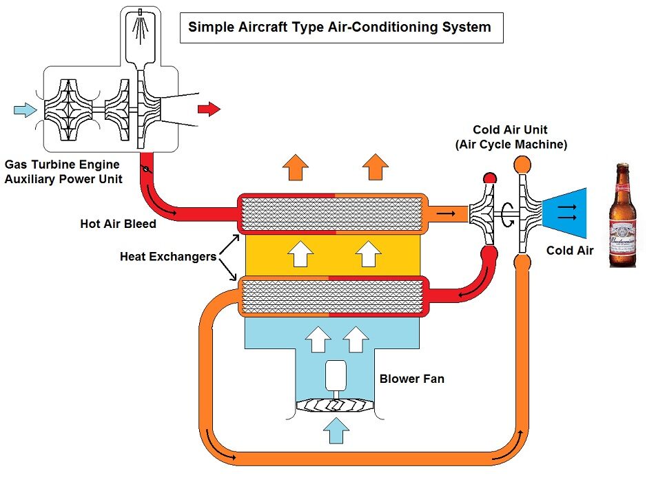 jet engine