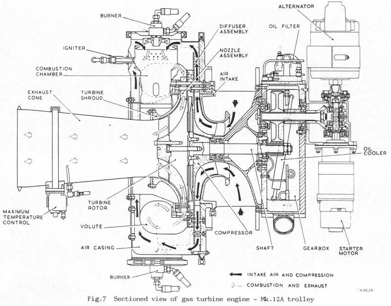 jet engine