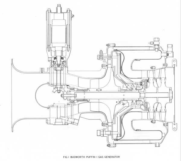 Budworth Puffin jet engine diagram schematic 