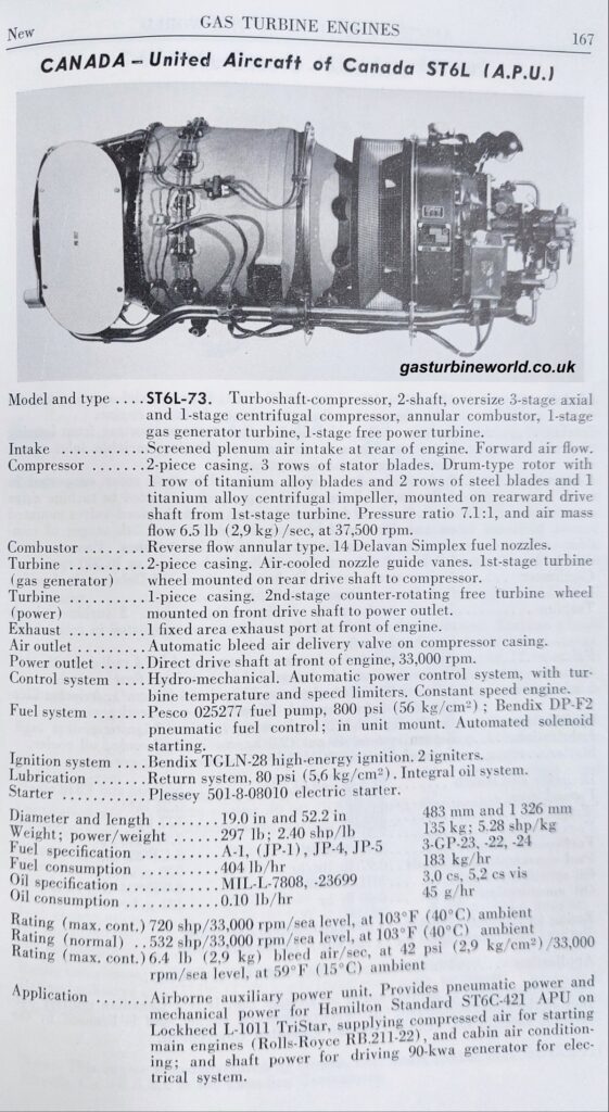 ST6L gas turbine engine